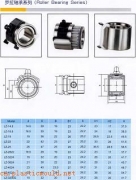 LZ系列罗拉轴承及保持器