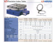 VIT-450台湾鹰牌四方型气动分度盘